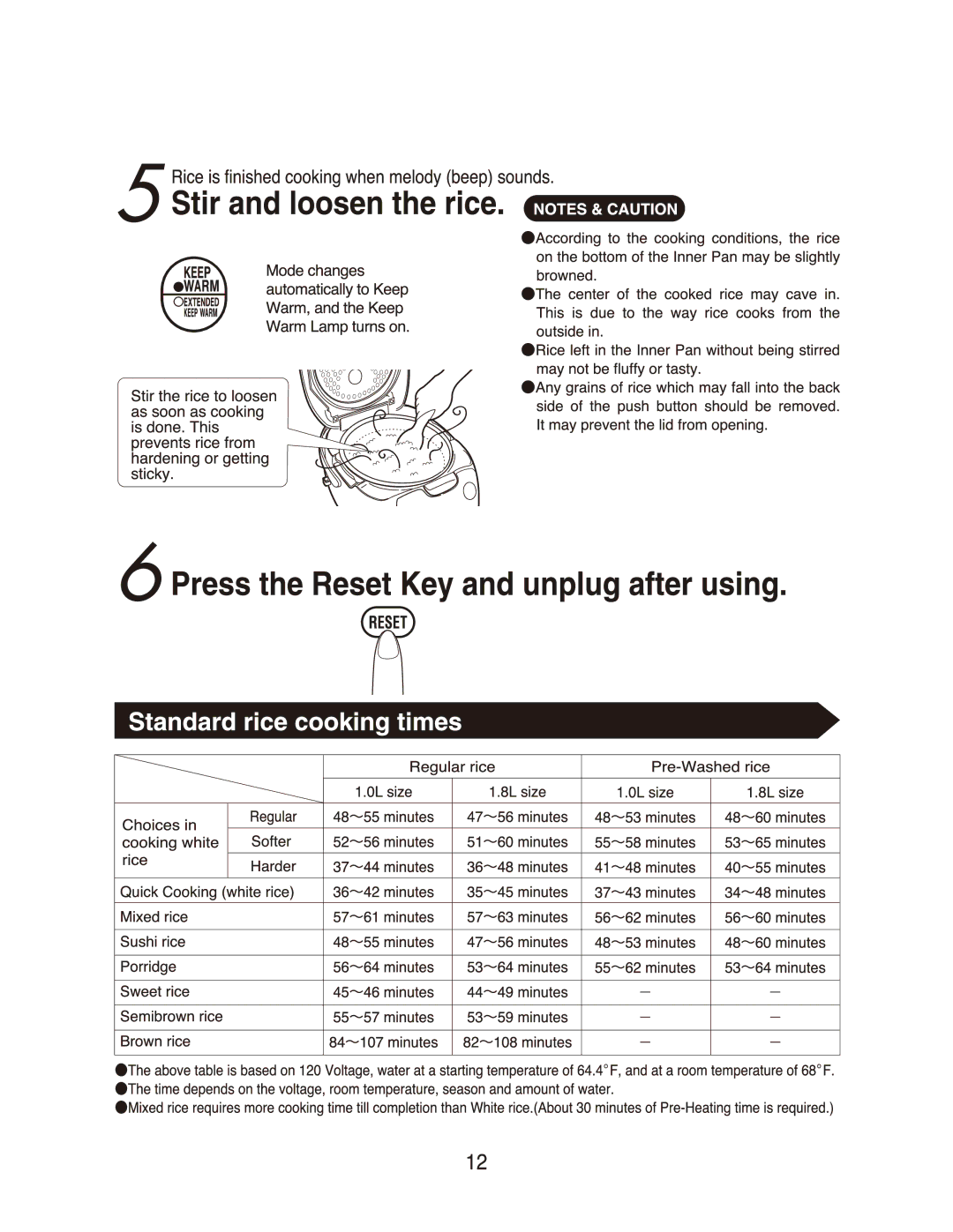 Zojirushi NS-ZCC10, NS-ZCC18 manual 