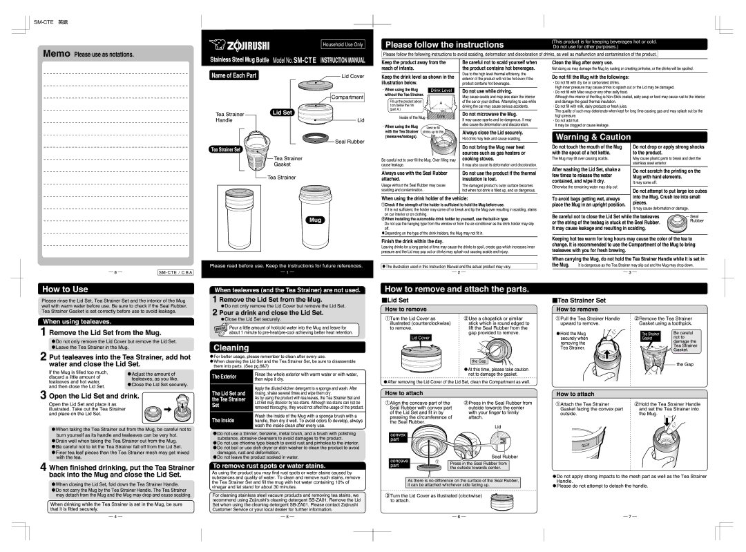 Zojirushi SM-CTE manual 