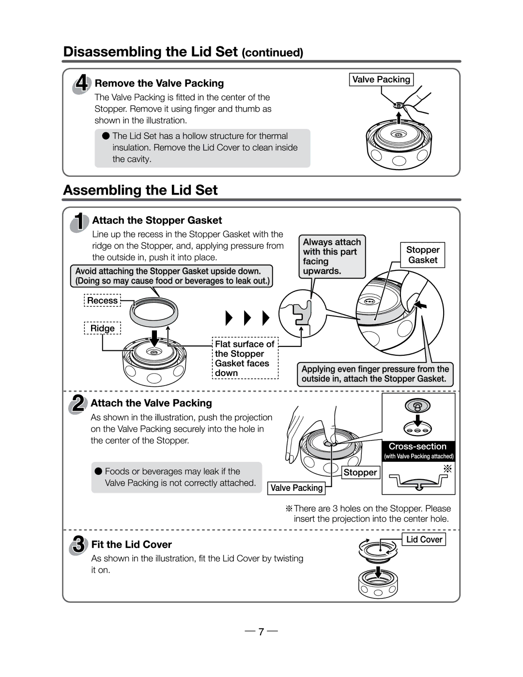 Zojirushi SW-EXE manual 