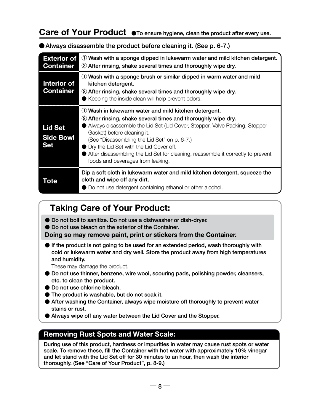 Zojirushi SW-EXE manual 