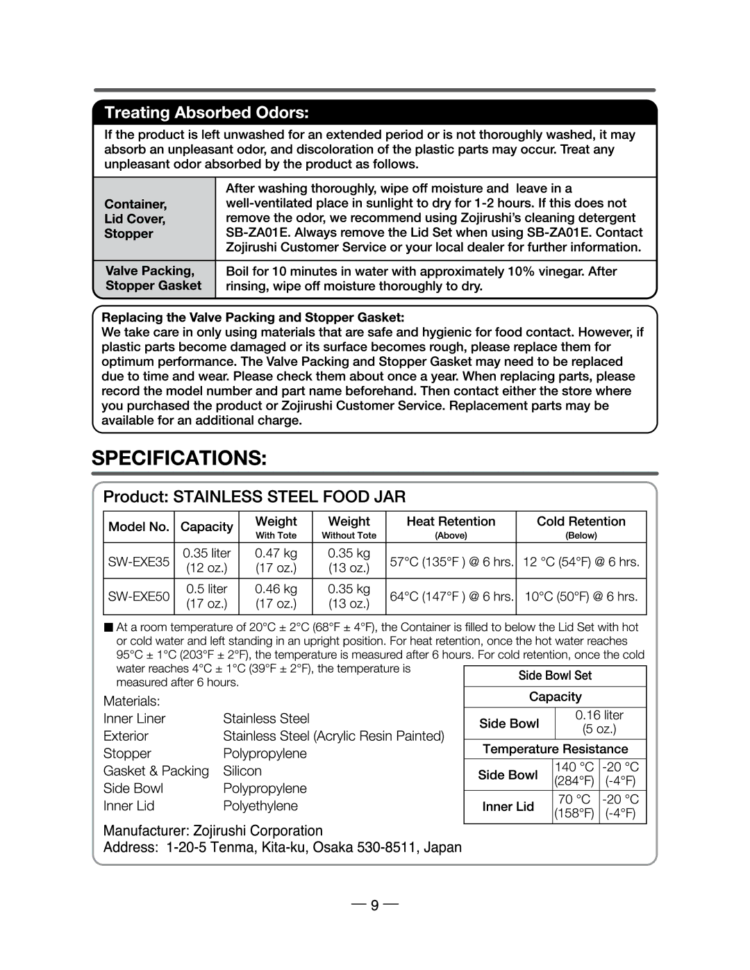 Zojirushi SW-EXE manual 