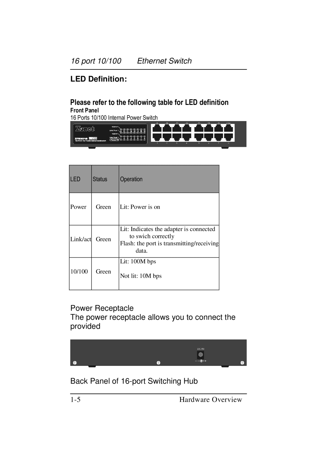 Zonet Technology 16 port 10/100 manual LED Definition, Please refer to the following table for LED definition 