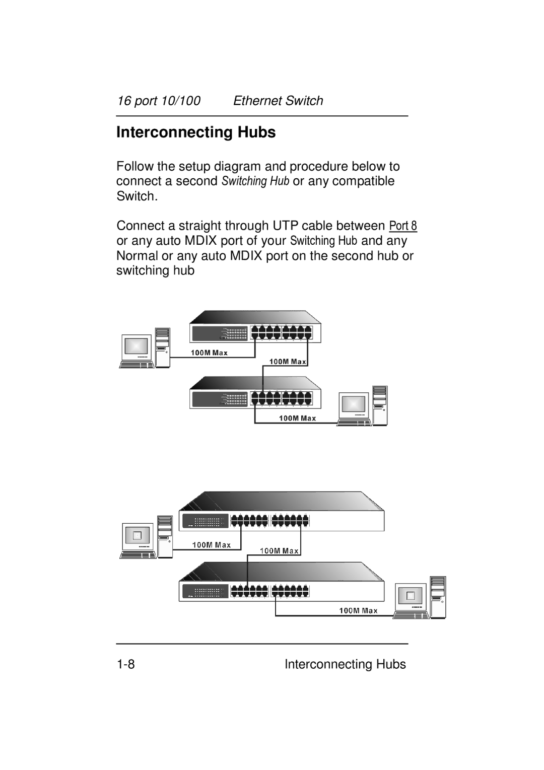 Zonet Technology 16 port 10/100 manual Interconnecting Hubs 