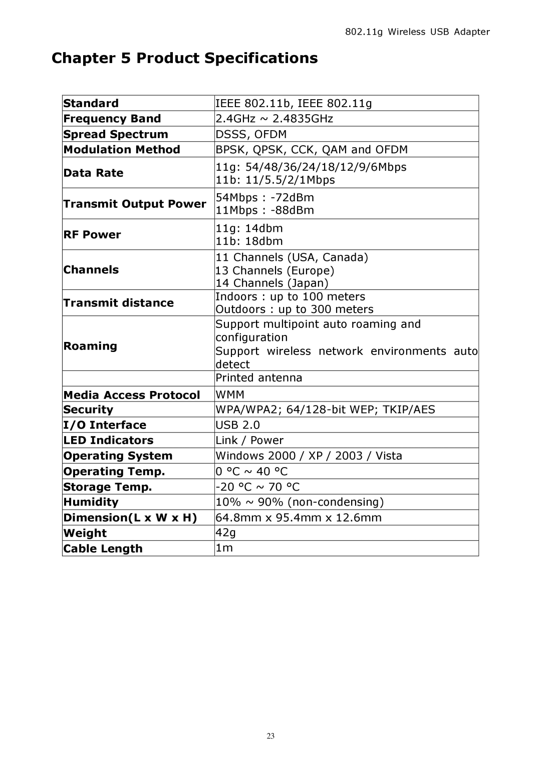 Zonet Technology ZEW 2500P manual Product Specifications, DSSS, Ofdm 