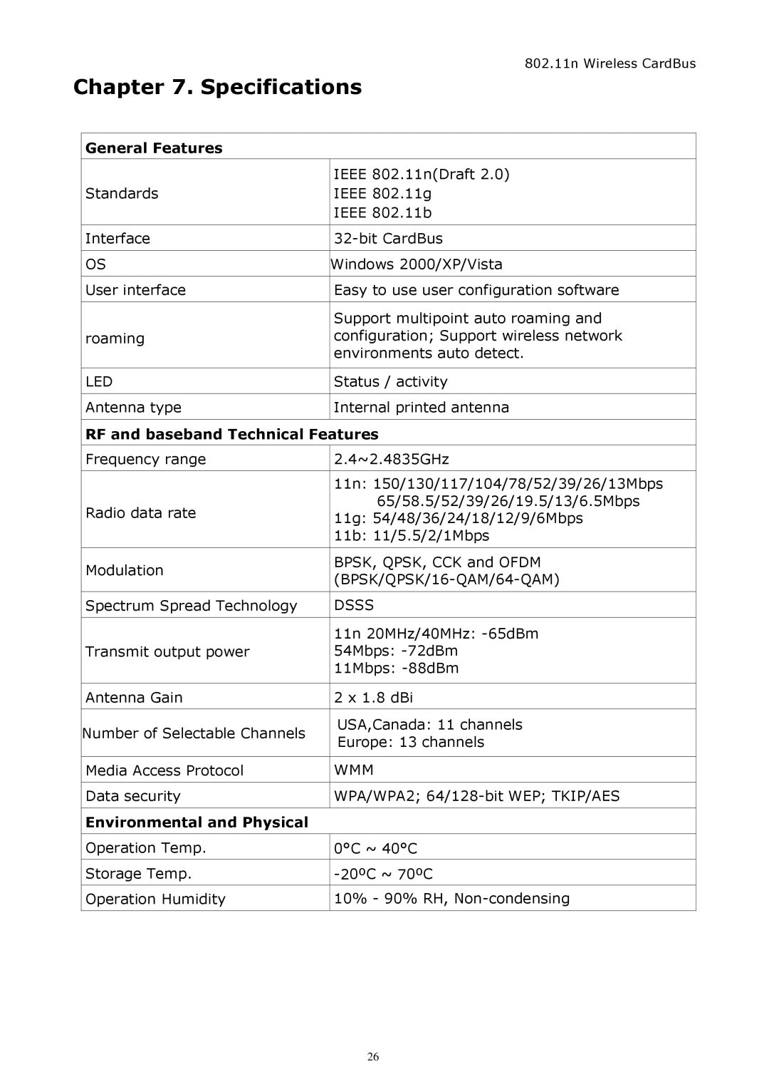 Zonet Technology ZEW1542 manual Specifications, Led 