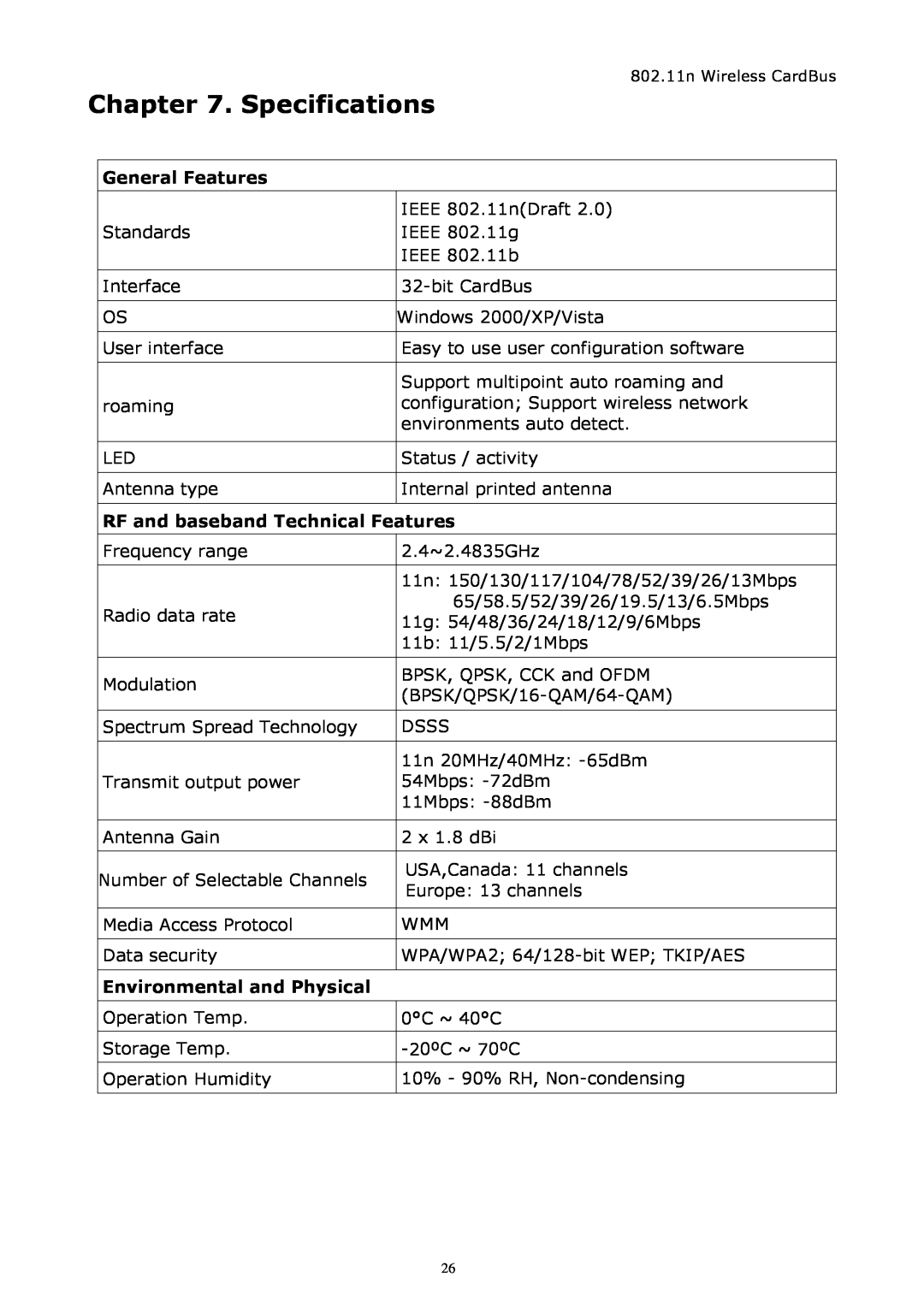 Zonet Technology ZEW1542 manual Specifications 