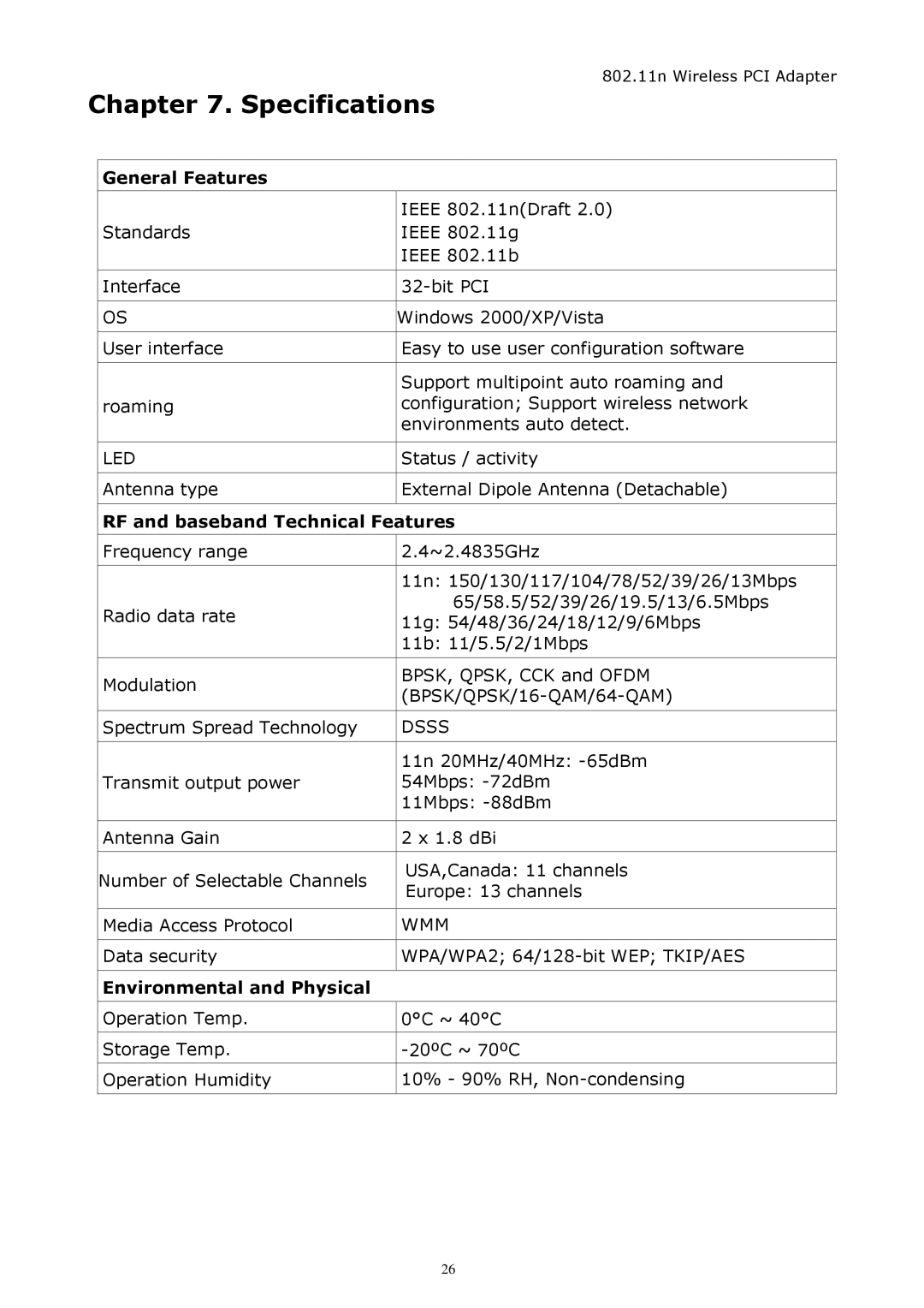 Zonet Technology ZEW1642 manual Specifications, Led 