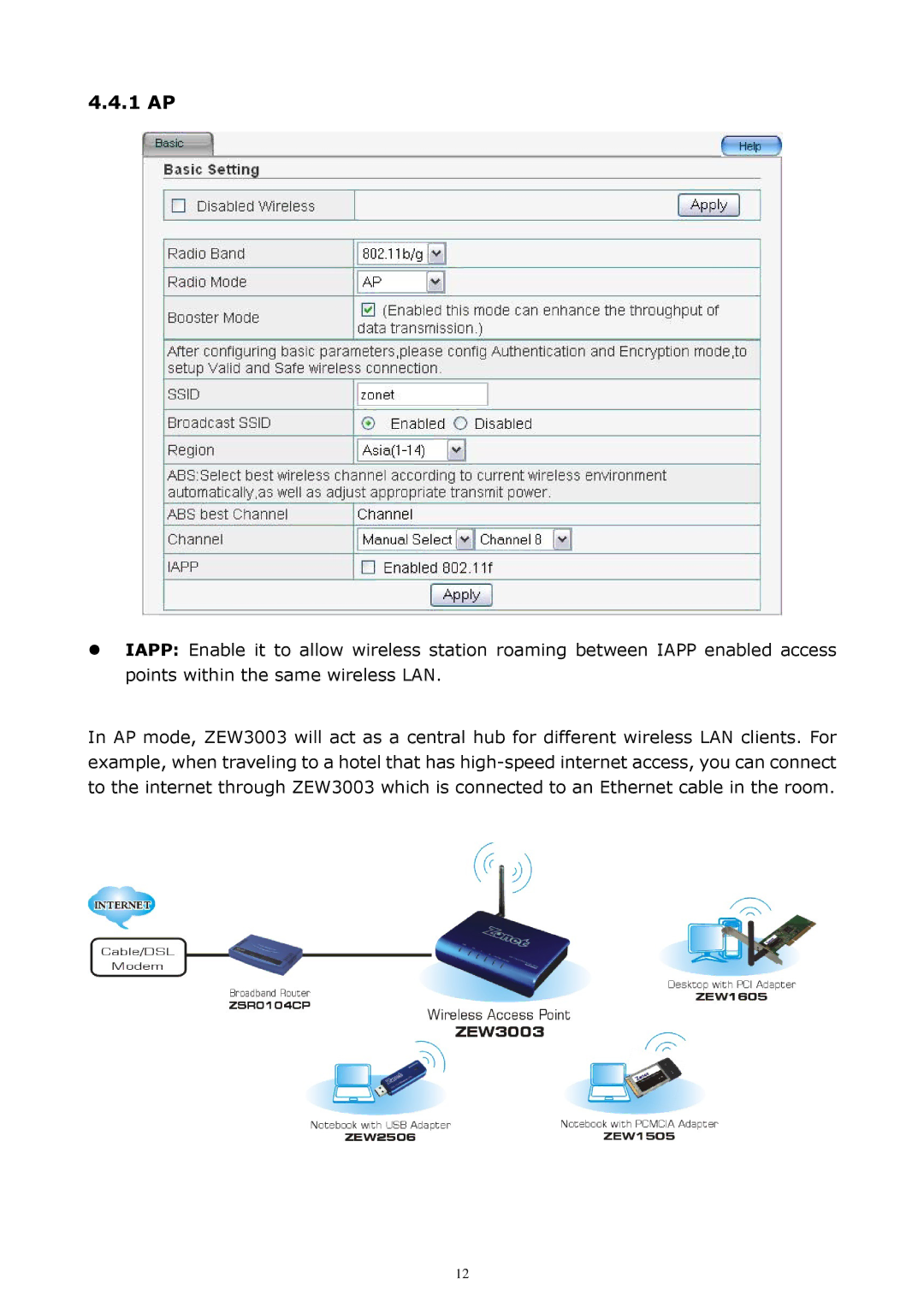 Zonet Technology ZEW3003 manual 1 AP 