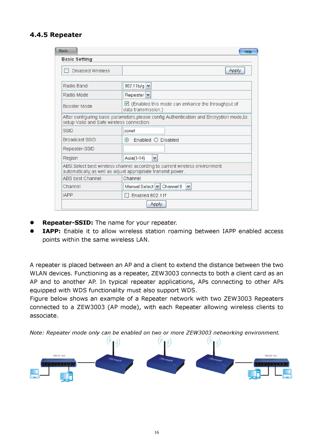 Zonet Technology ZEW3003 manual Repeater 