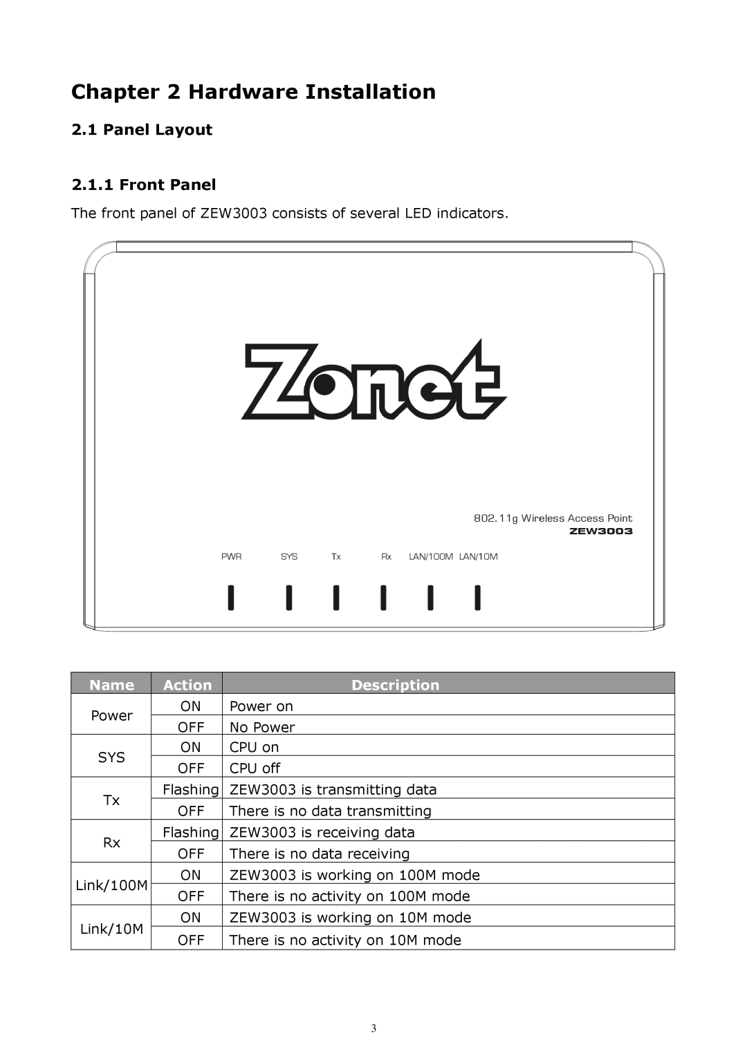 Zonet Technology ZEW3003 manual Hardware Installation, Panel Layout Front Panel 