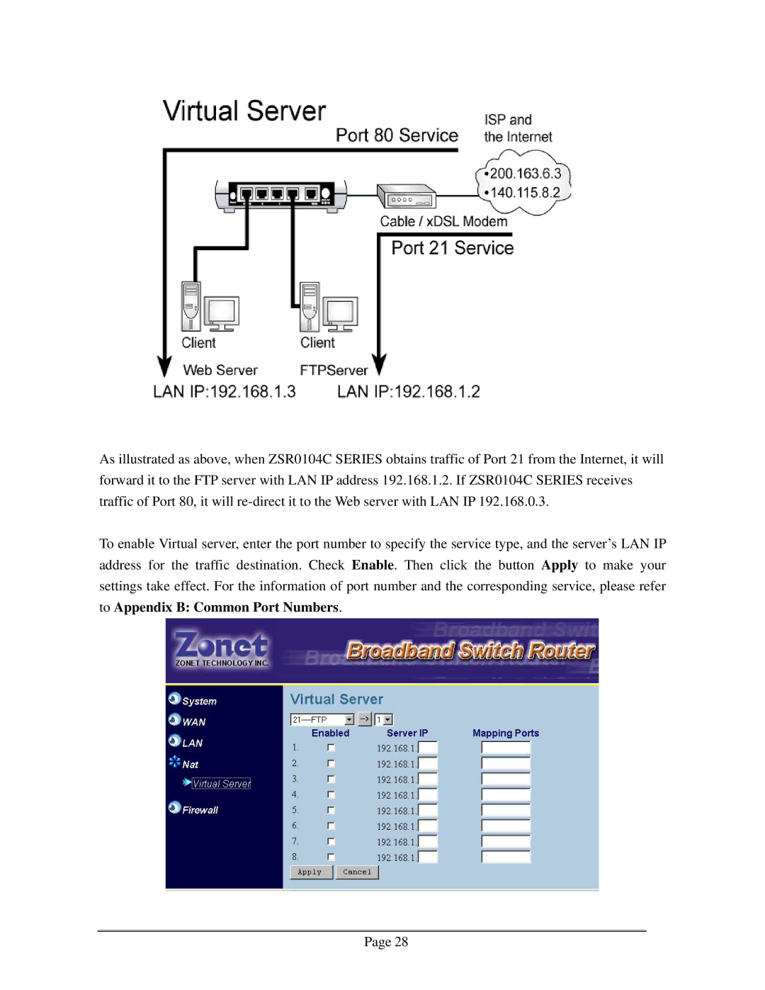 Zonet Technology ZSR0104C Series user manual 