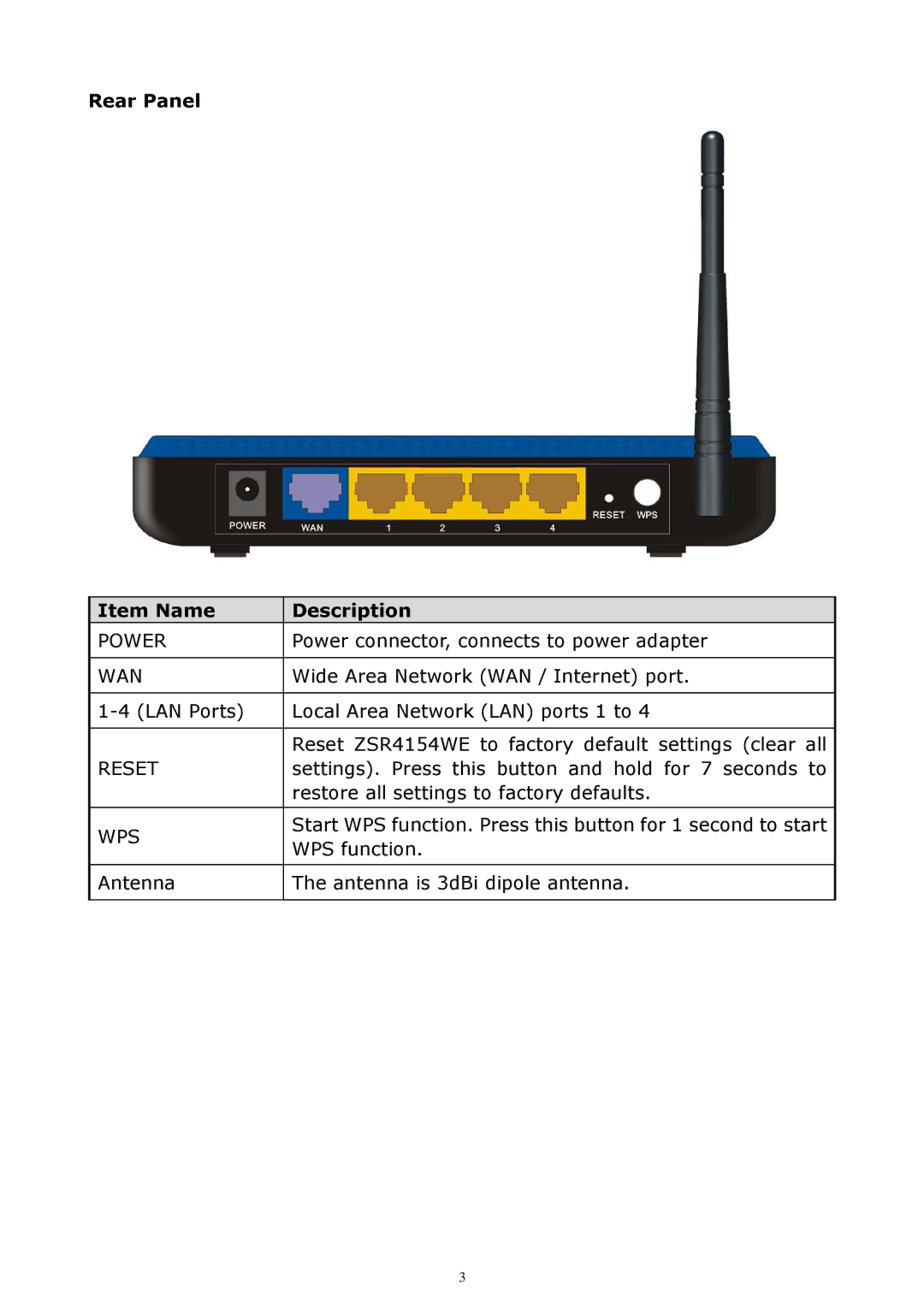 Zonet Technology ZSR4154WE manual Reset 