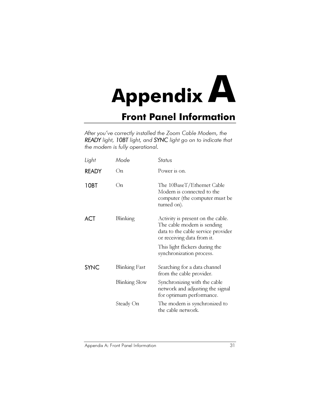 Zoom 10BaseT user manual Appendix a, Front Panel Information 