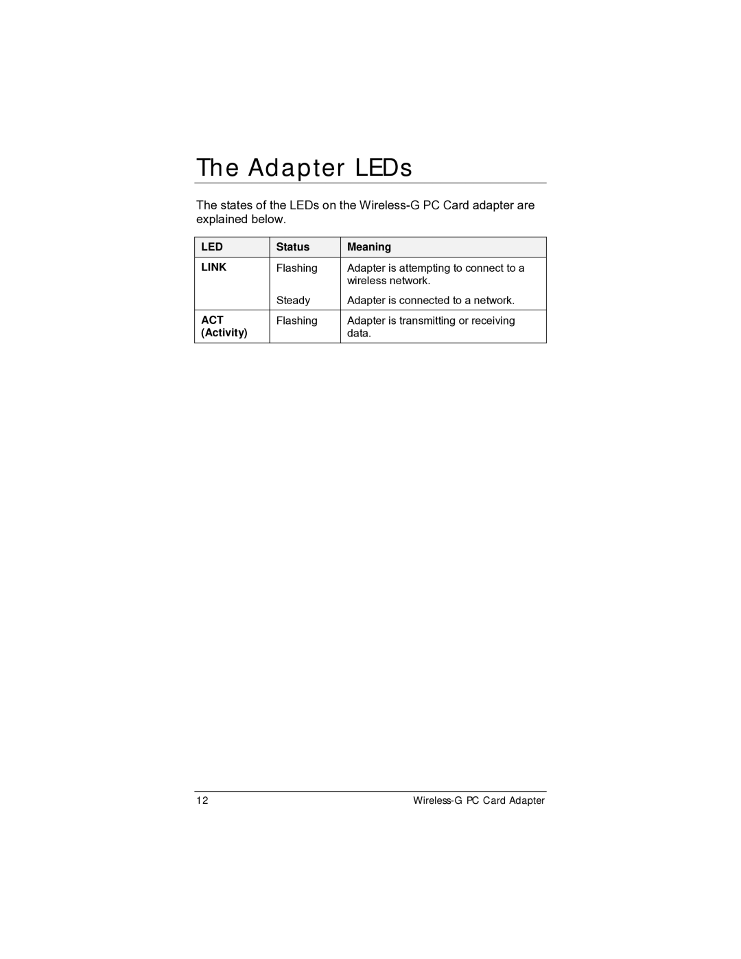 Zoom 4412A/TF manual Adapter LEDs, Link 