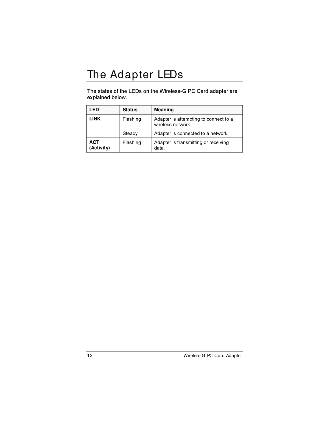 Zoom 4412A/TF manual The Adapter LEDs, Status, Meaning, Link, Activity 