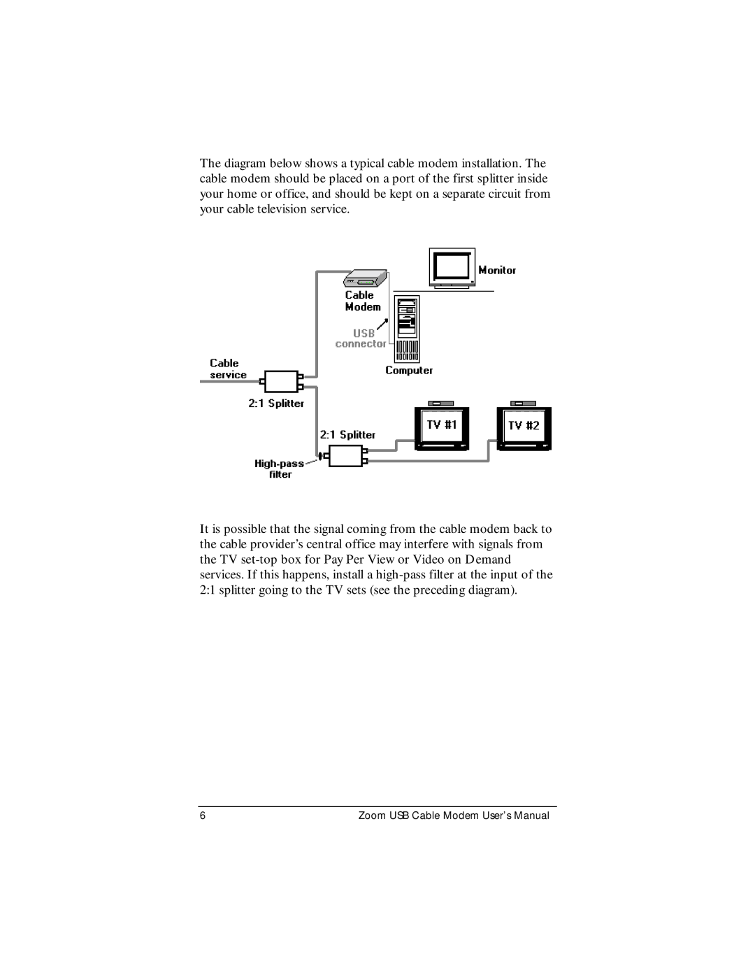 Zoom CableModem user manual Zoom USB Cable Modem User’s Manual 