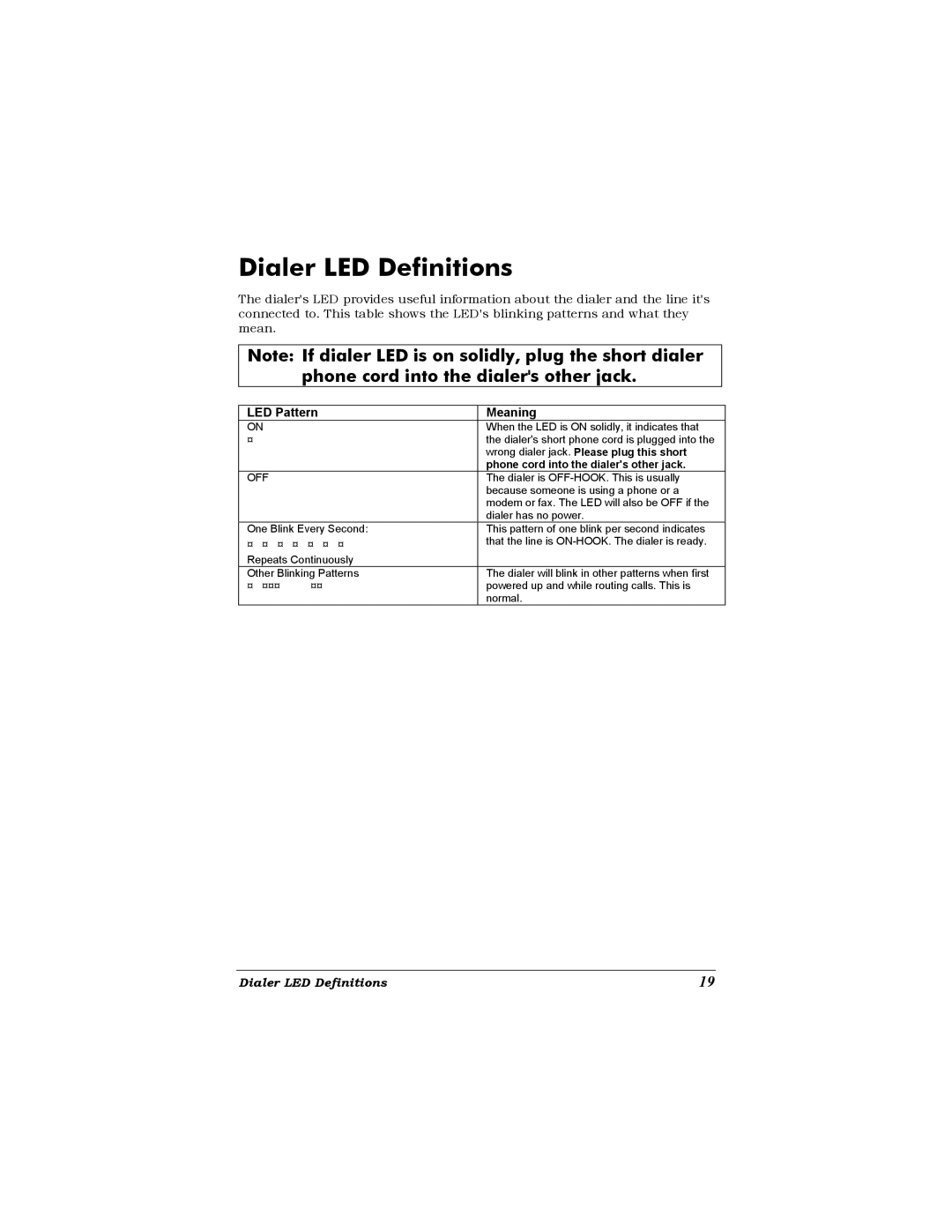 Zoom Dialer 27 manual Dialer LED Definitions 