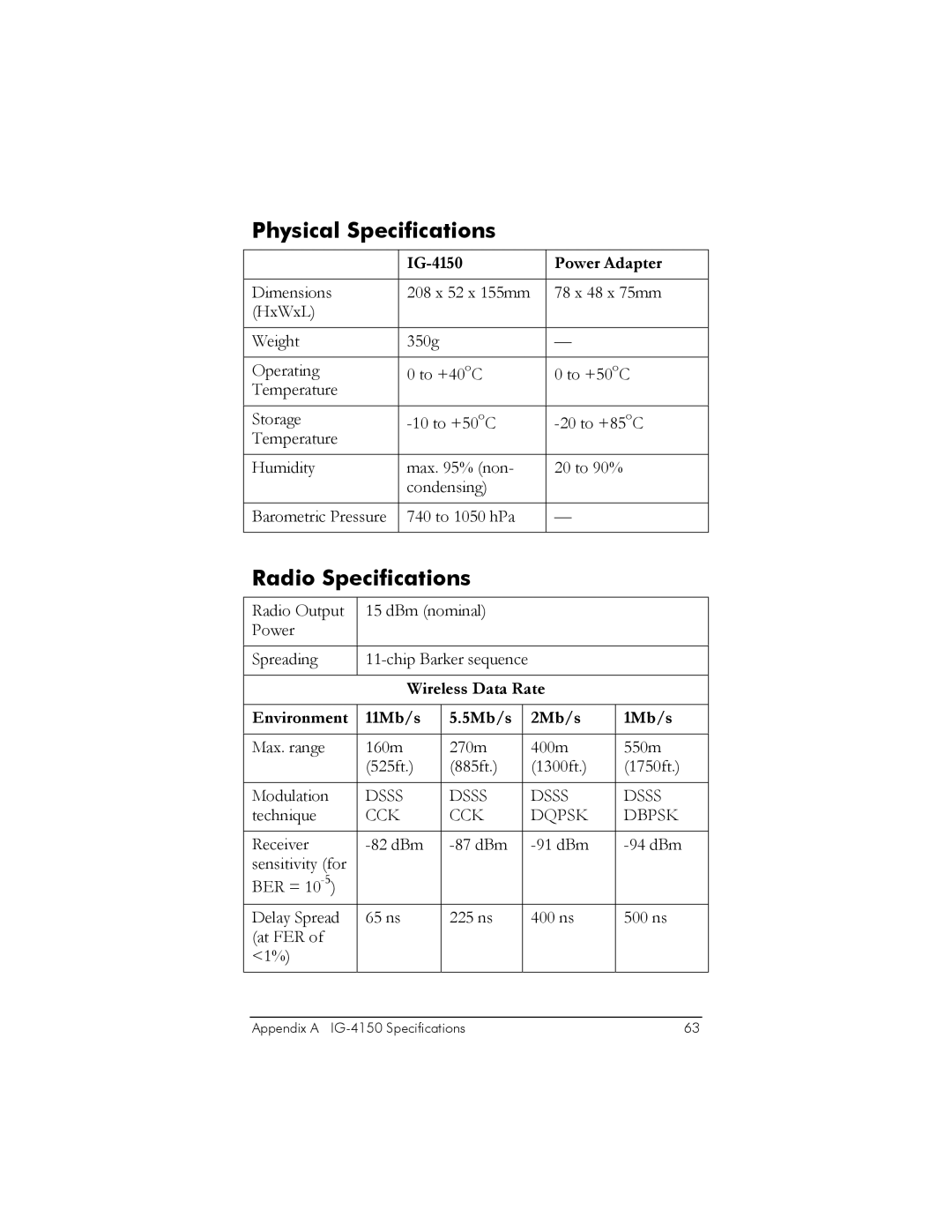 Zoom IG-4150 manual Physical Specifications, Radio Specifications 