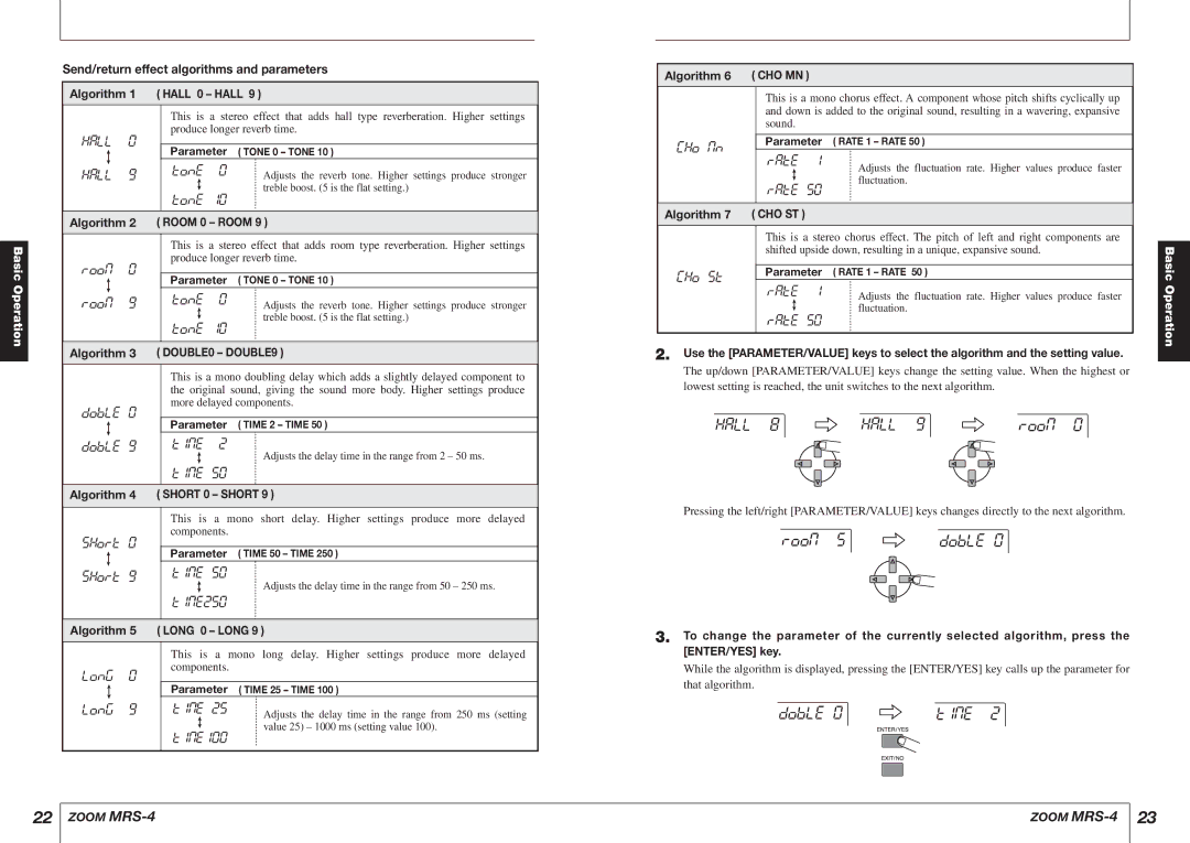 Zoom MRS-4 manual Send/return effect algorithms and parameters, Hall Room, Room Doble, Doble Time 