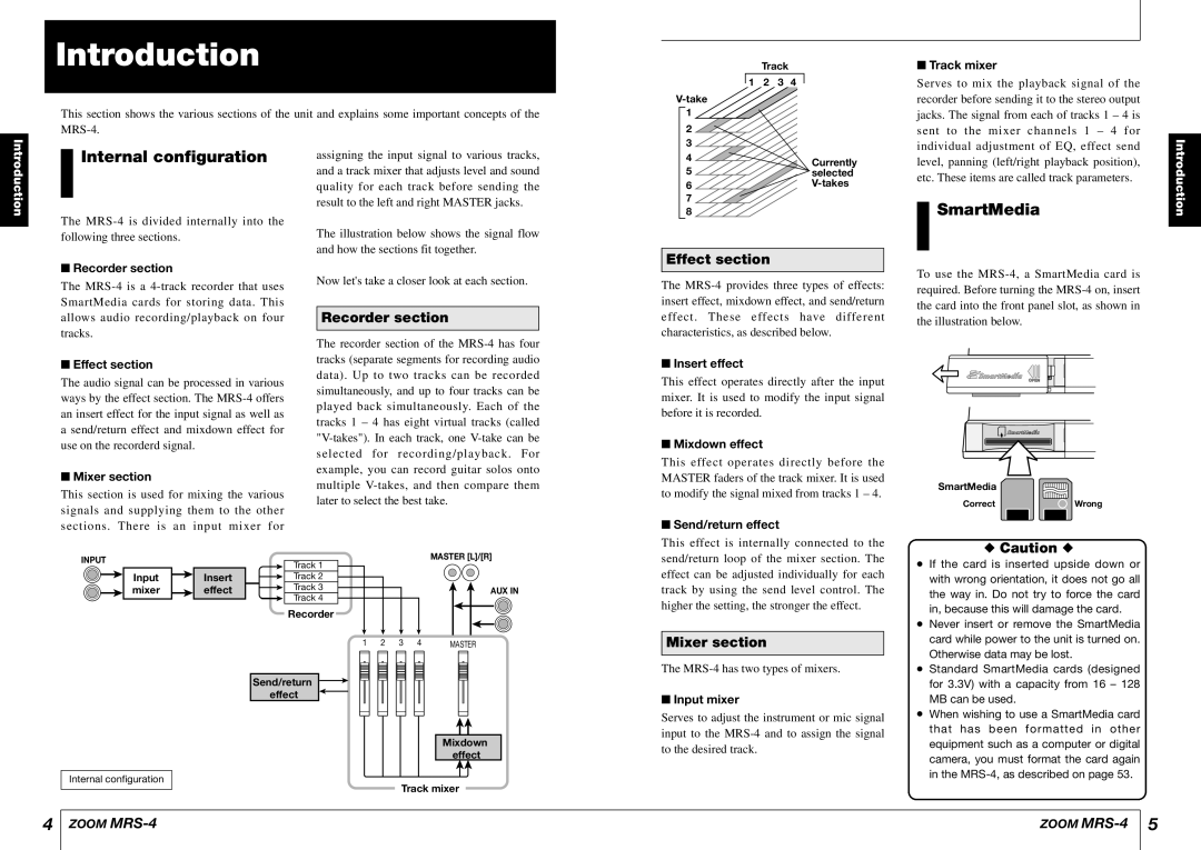 Zoom MRS-4 manual Introduction, Internal configuration, SmartMedia 