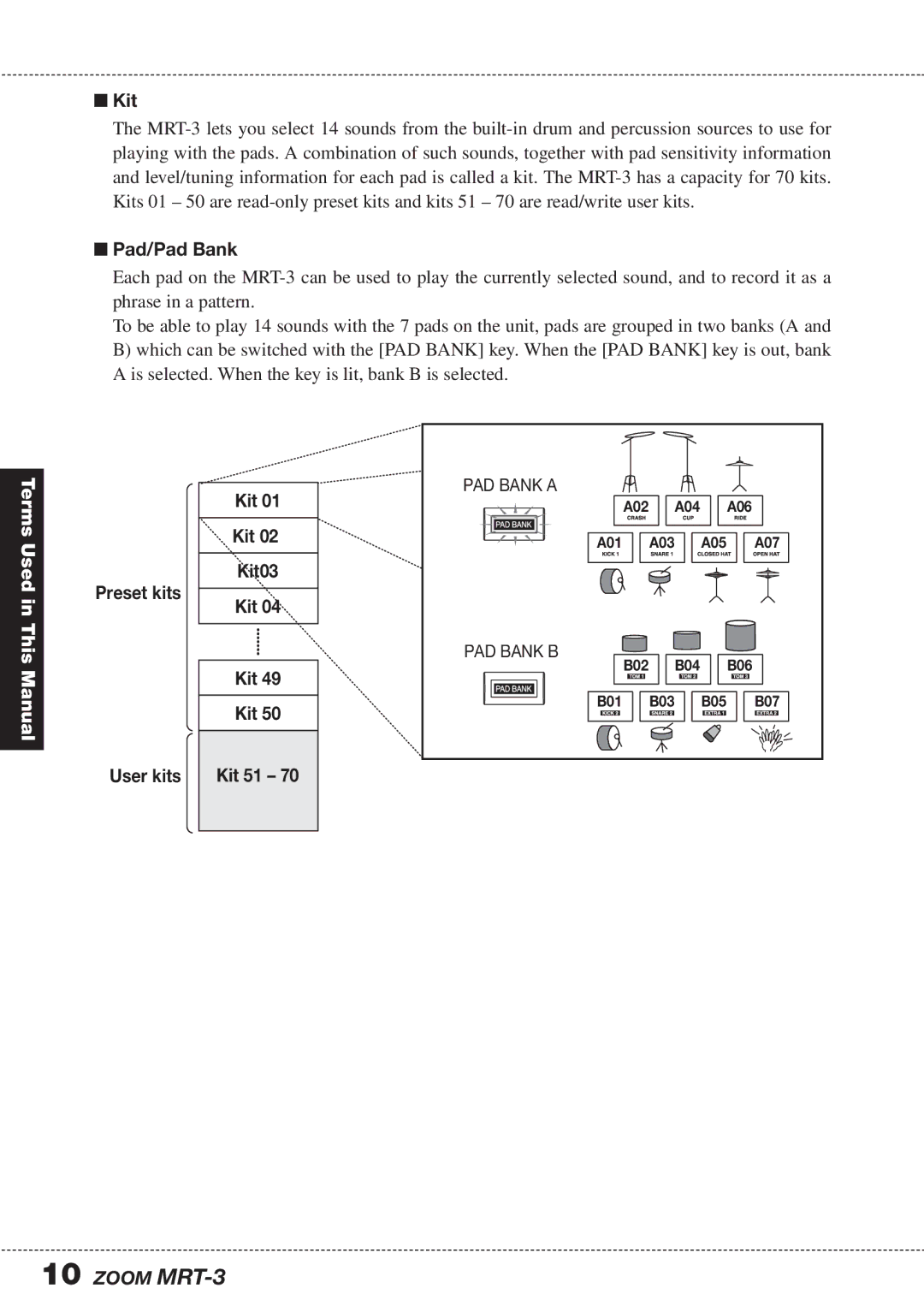 Zoom MRT-3 operation manual Pad/Pad Bank, Preset kits Kit Kit03, User kits 