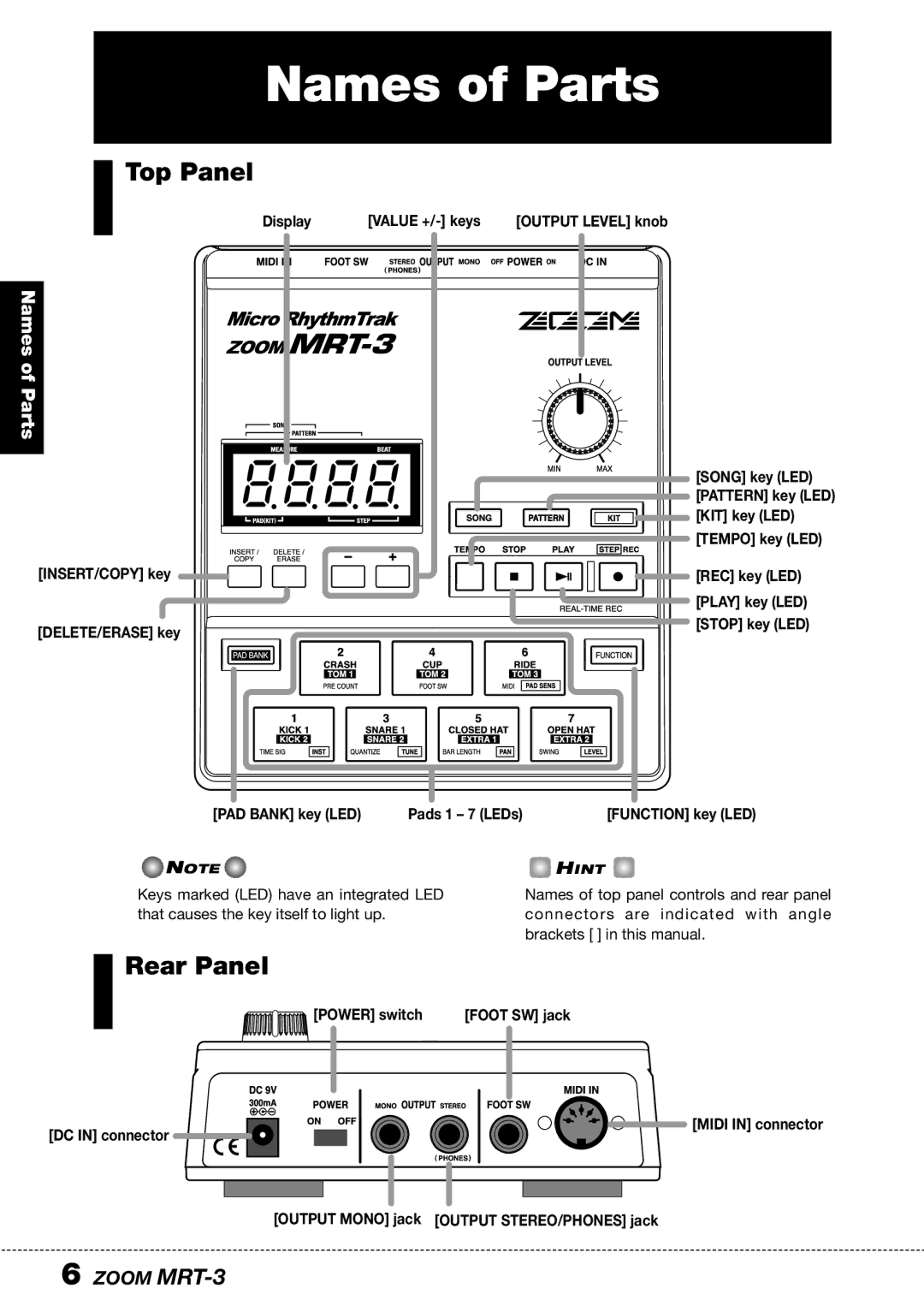 Zoom MRT-3 operation manual Names of Parts, Top Panel, Rear Panel 