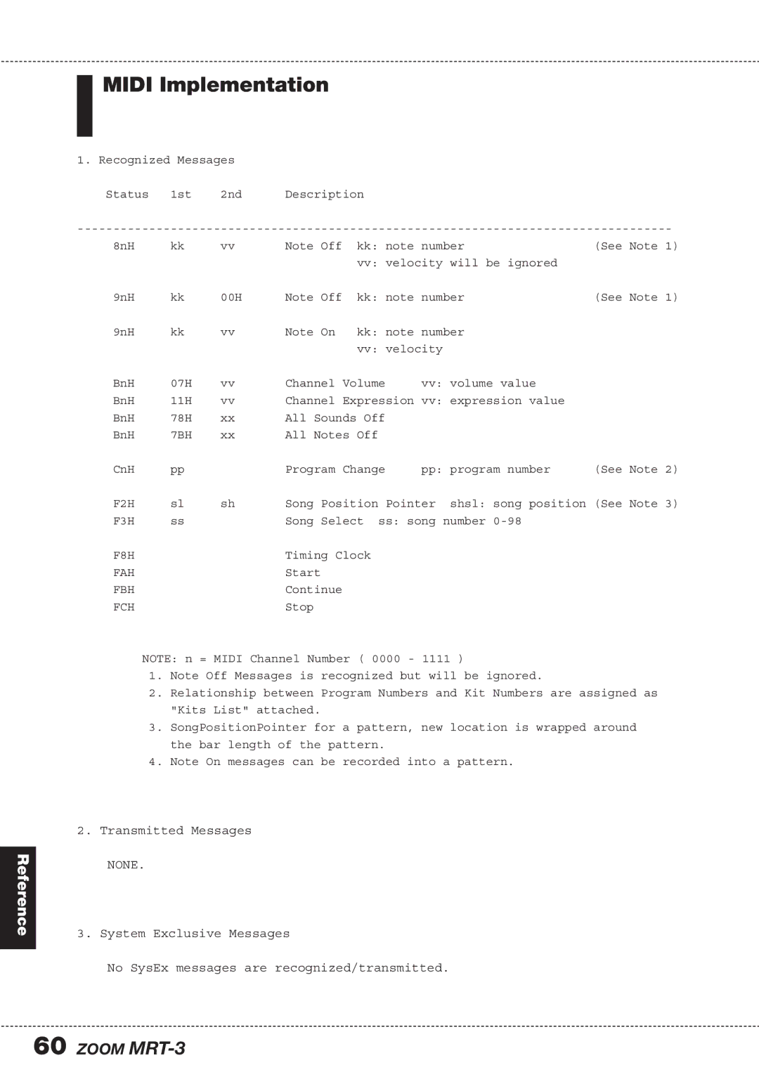 Zoom MRT-3 operation manual Midi Implementation, Fch 