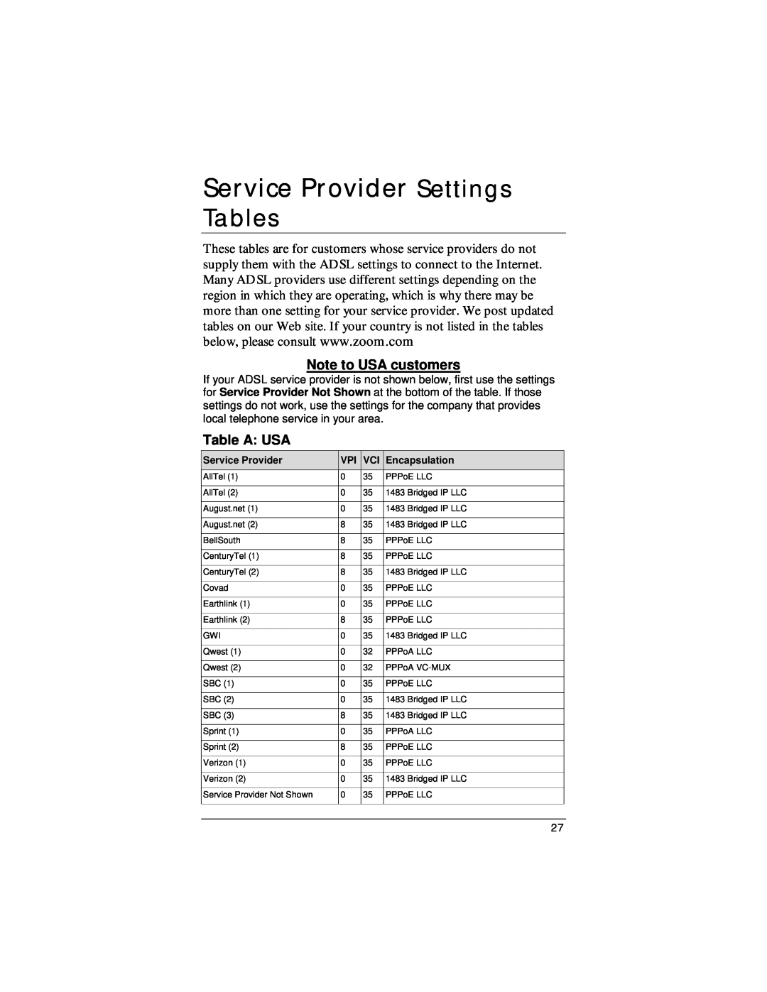 Zoom None quick start Service Provider Settings, Note to USA customers, Table A USA, Tables 