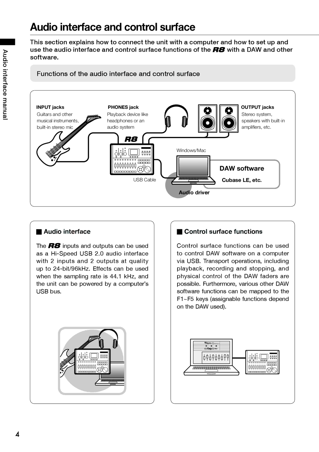 Zoom R8 manual Audio interface and control surface, Functions of the audio interface and control surface 