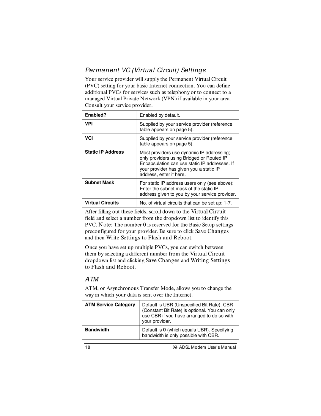 Zoom X4 manual Permanent VC Virtual Circuit Settings 