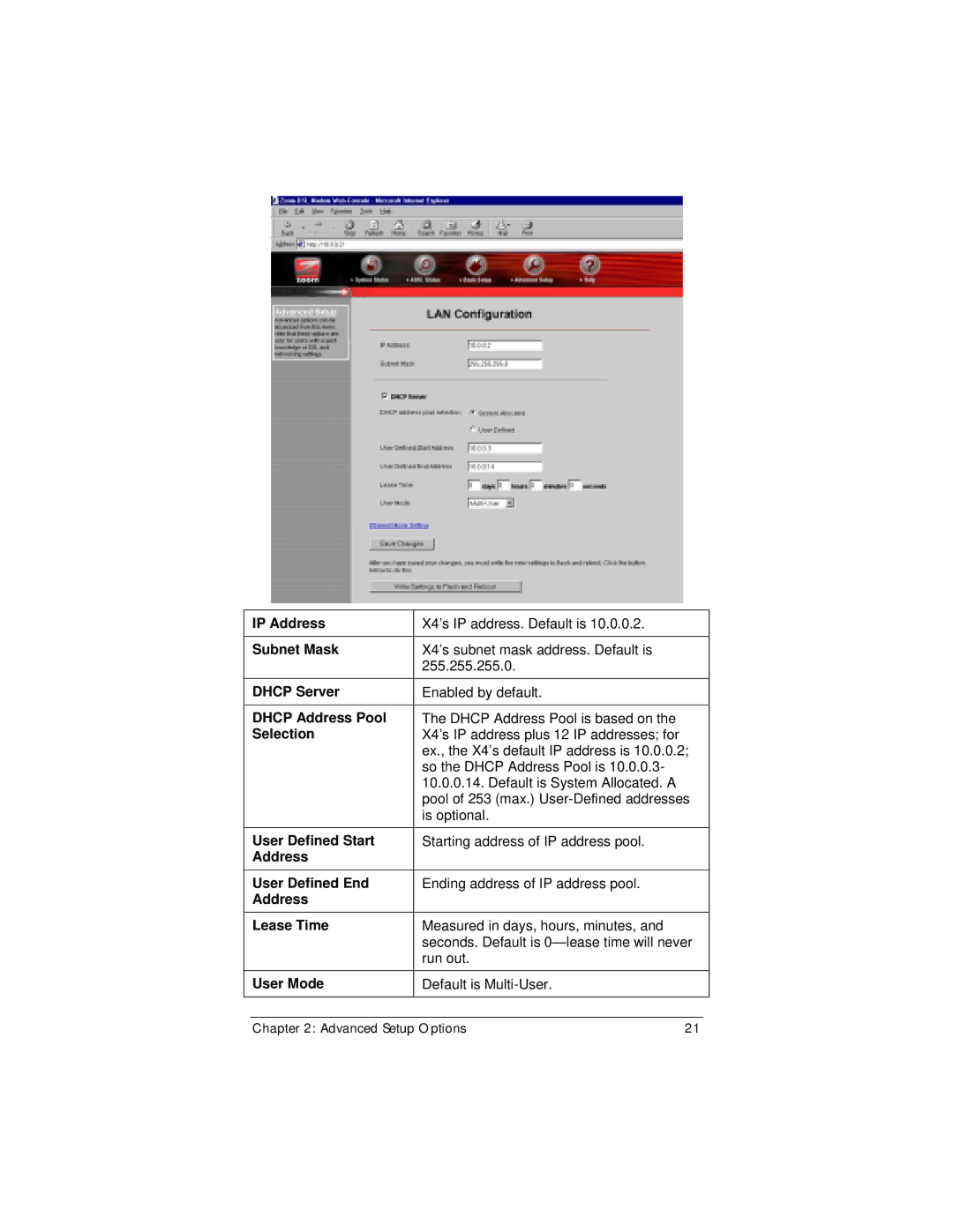 Zoom X4 IP Address, Dhcp Server, Dhcp Address Pool, Selection, User Defined Start, Address User Defined End, User Mode 