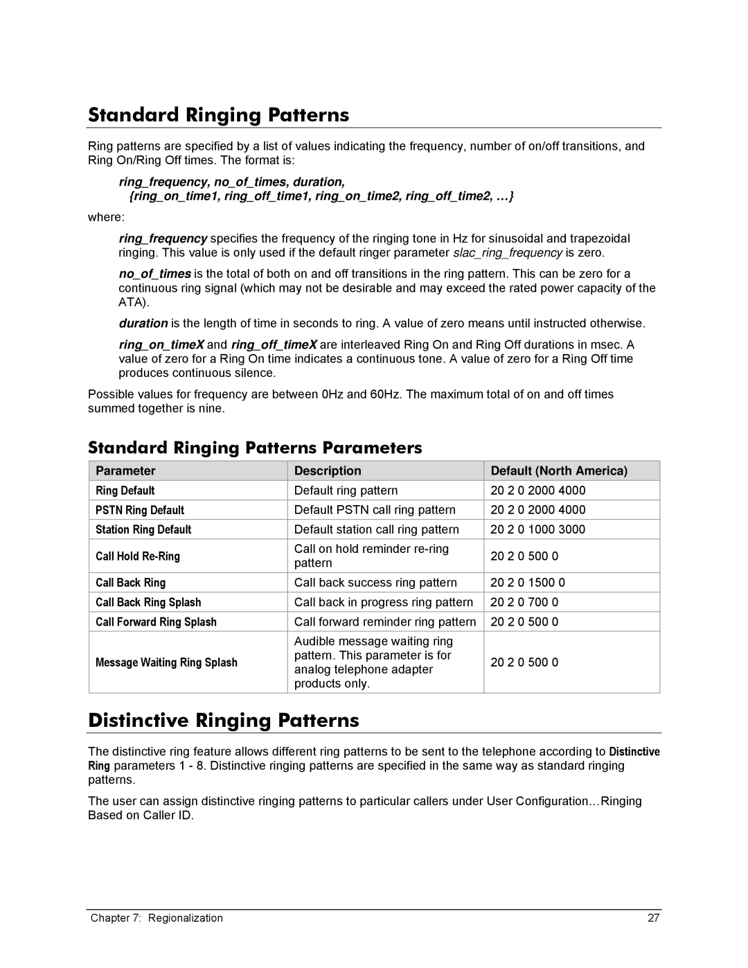 Zoom X6v VoIP manual Distinctive Ringing Patterns, Standard Ringing Patterns Parameters 