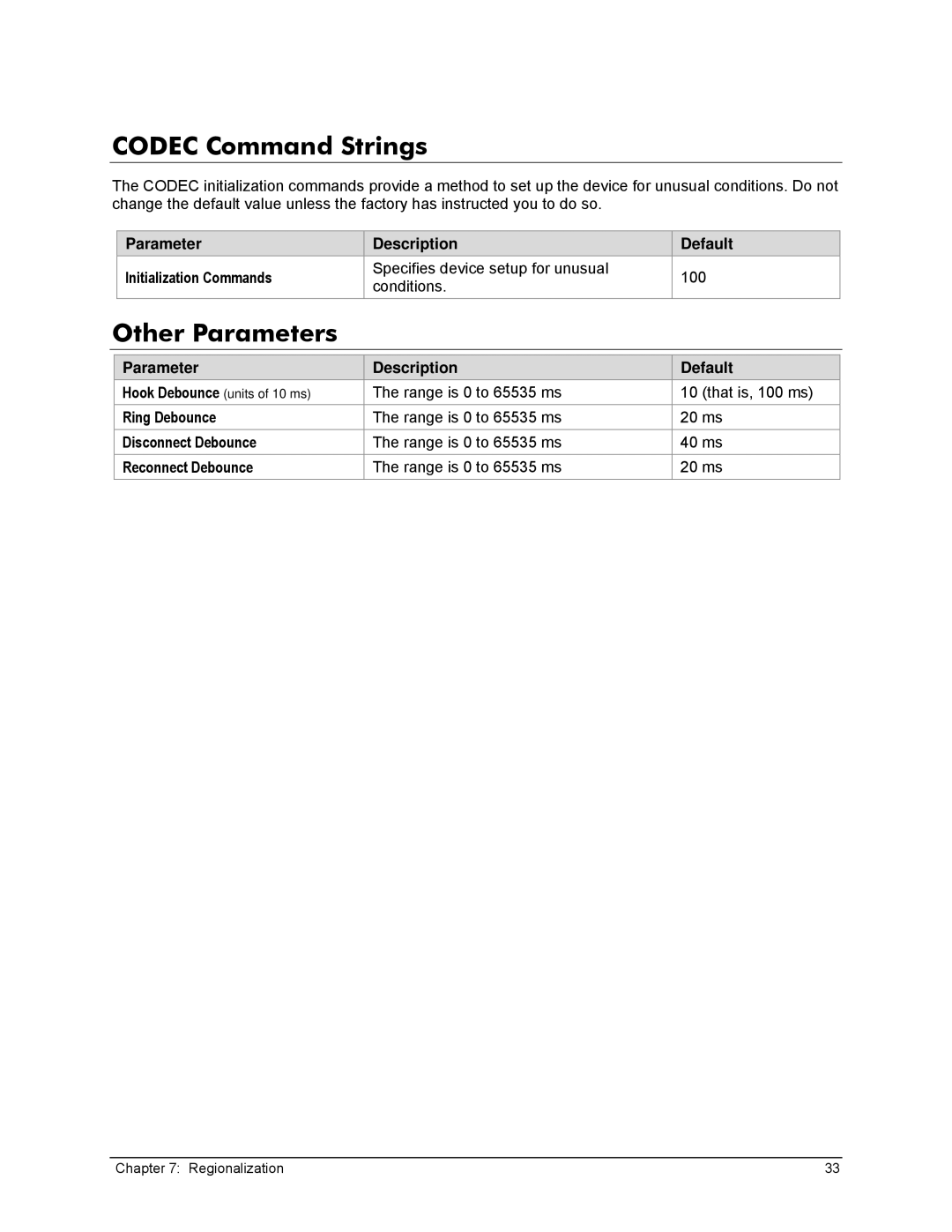 Zoom X6v VoIP manual Codec Command Strings, Other Parameters, Ring Debounce, Disconnect Debounce, Reconnect Debounce 