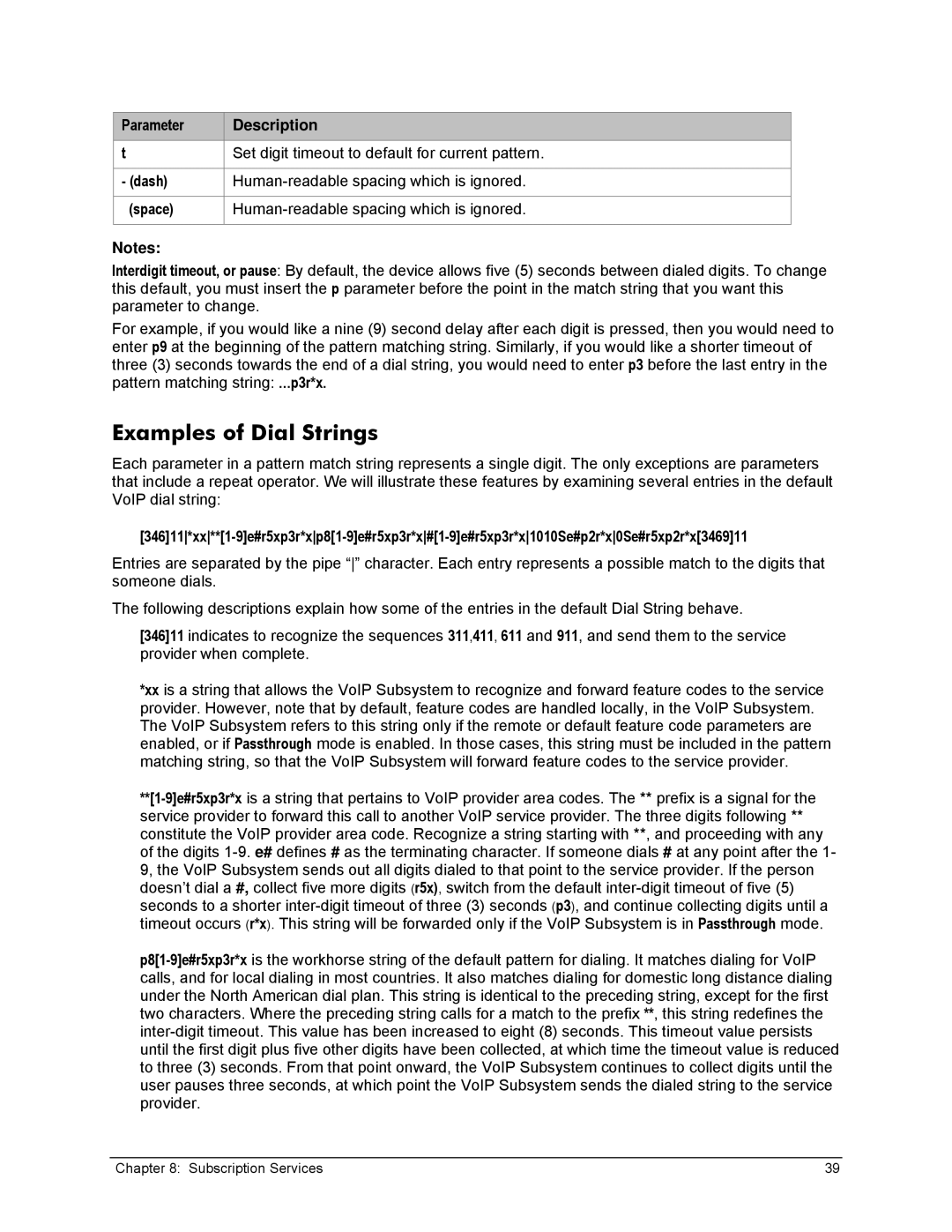 Zoom X6v VoIP manual Examples of Dial Strings, Dash, Space 