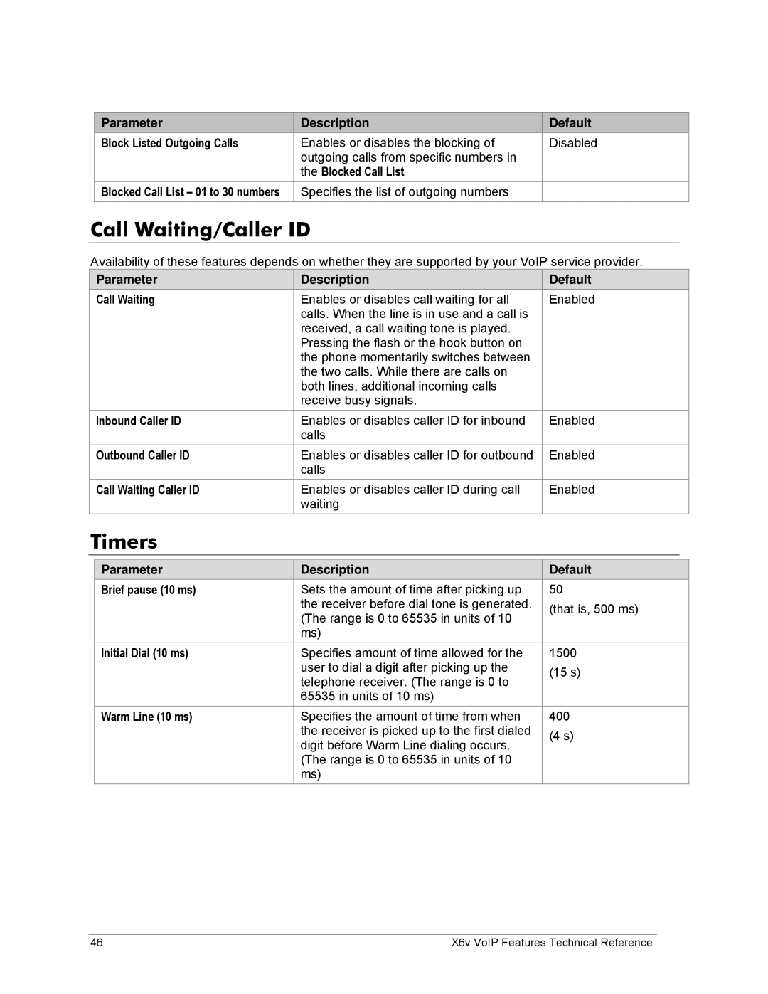 Zoom X6v VoIP manual Call Waiting/Caller ID, Timers 