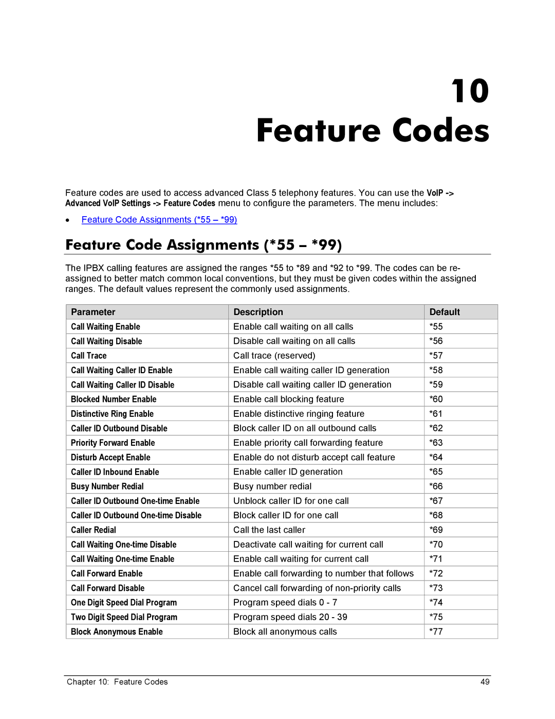 Zoom X6v VoIP manual Feature Codes, Feature Code Assignments *55 *99 