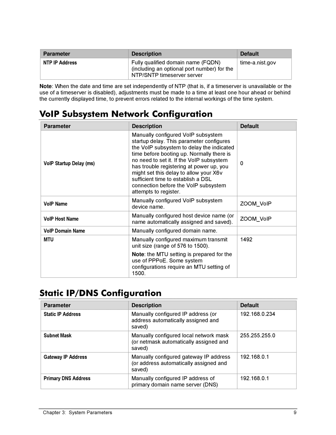 Zoom X6v VoIP manual VoIP Subsystem Network Configuration, Static IP/DNS Configuration 