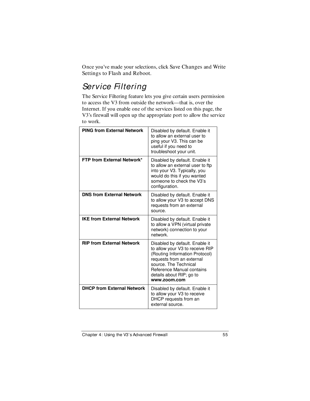 Zoom Zoom V3 manual Service Filtering 