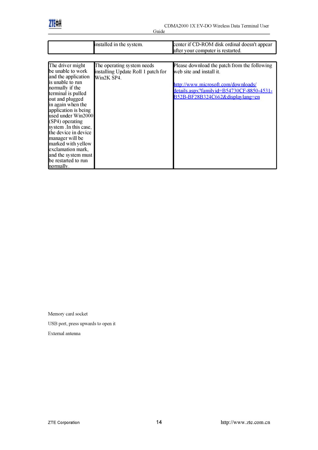 ZTE manual CDMA2000 1X EV-DO Wireless Data Terminal User Guide 