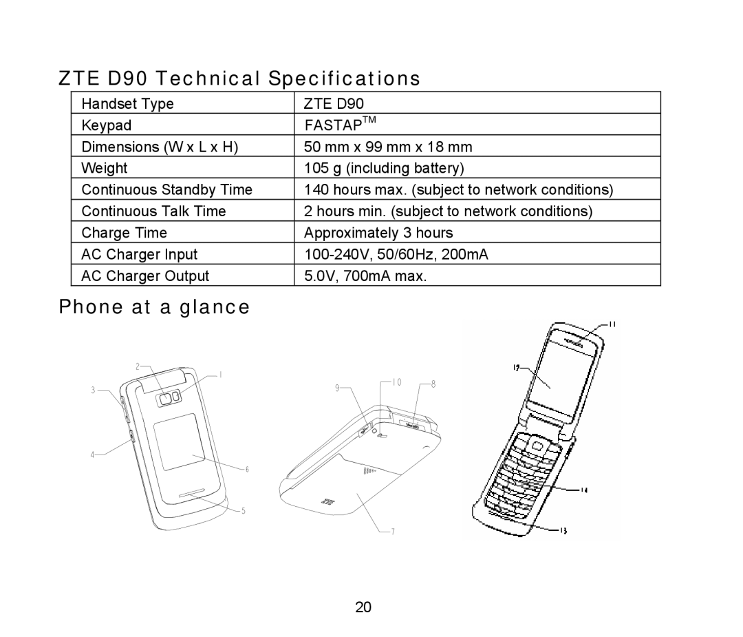 ZTE user manual ZTE D90 Technical Specifications, Phone at a glance 