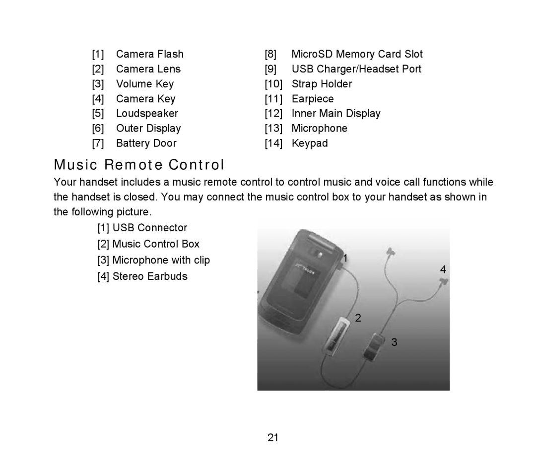 ZTE D90 user manual Music Remote Control 