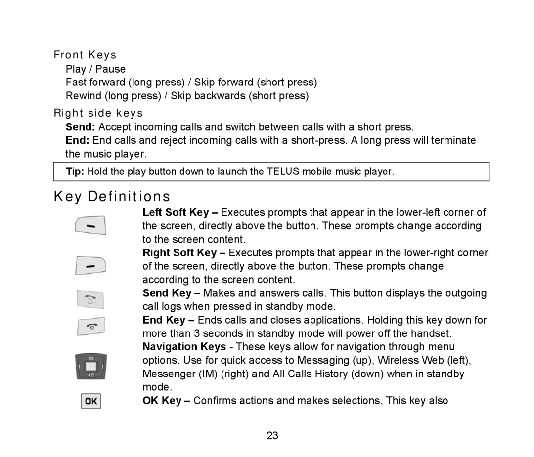 ZTE D90 user manual Key Definitions, Front Keys, Right side keys 