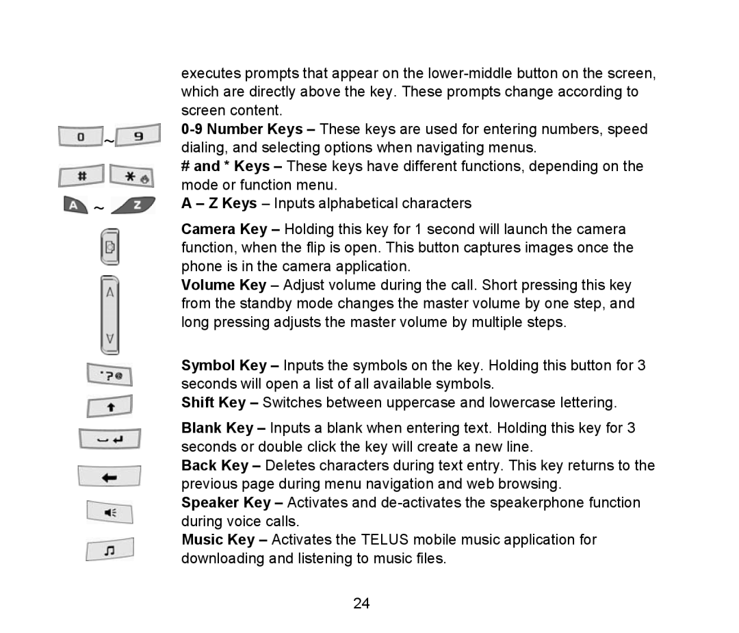 ZTE D90 user manual 