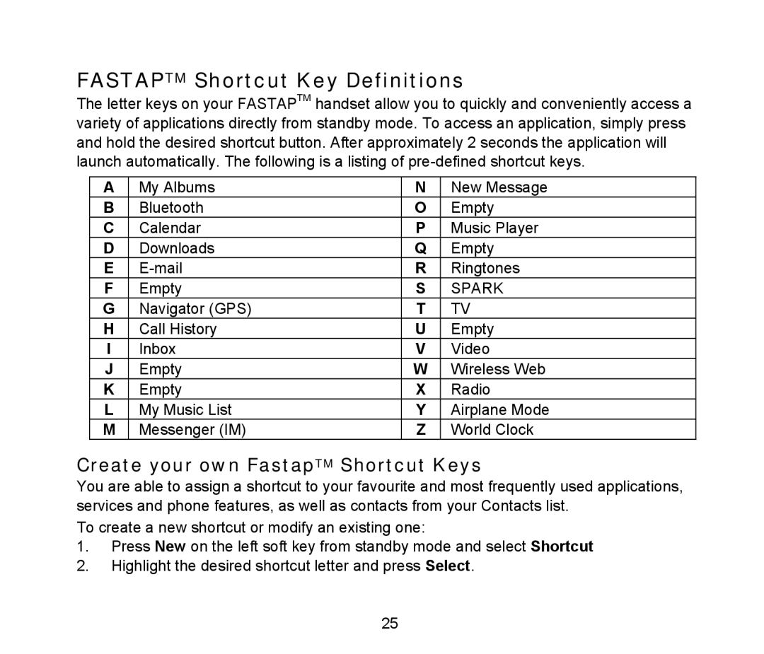 ZTE D90 user manual Fastaptm Shortcut Key Definitions, Create your own FastapTM Shortcut Keys 