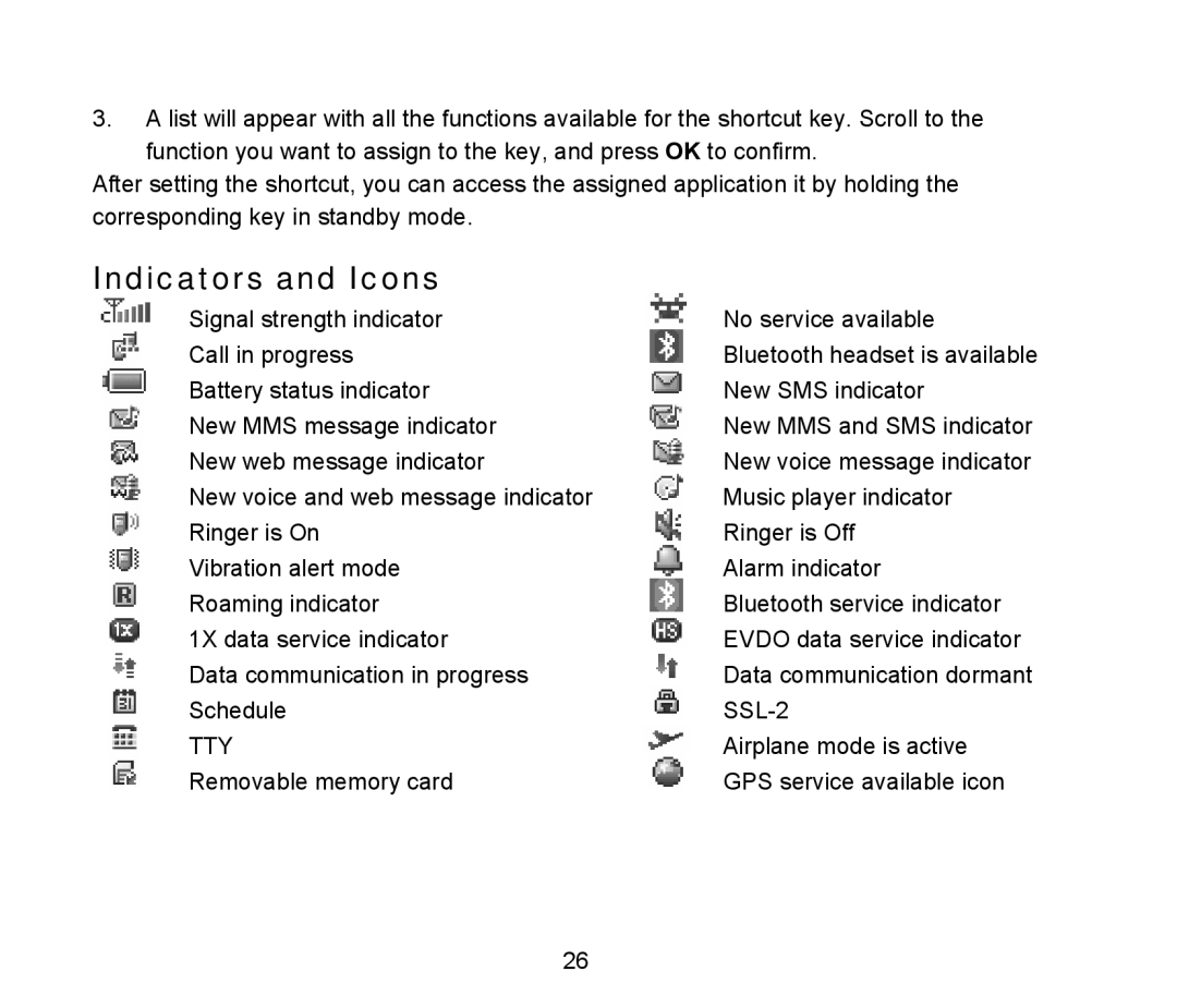 ZTE D90 user manual Indicators and Icons 