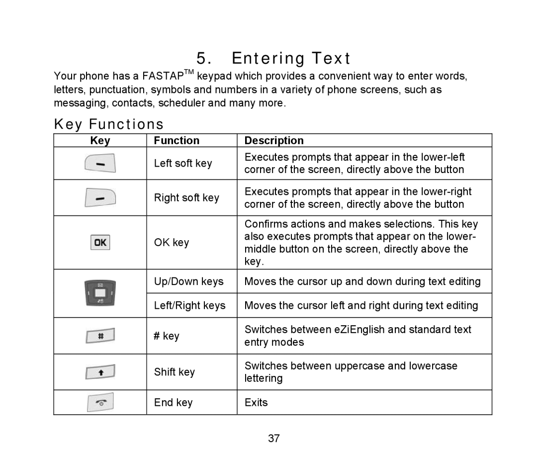 ZTE D90 user manual Entering Text, Key Functions, Key Function Description 