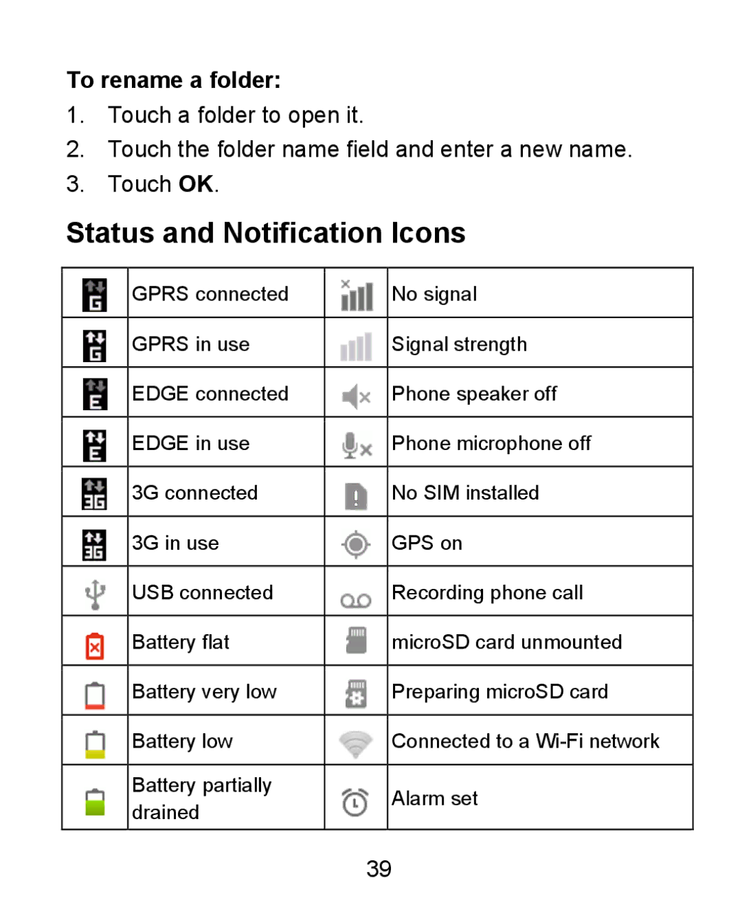 ZTE KIS user manual Status and Notification Icons, To rename a folder 