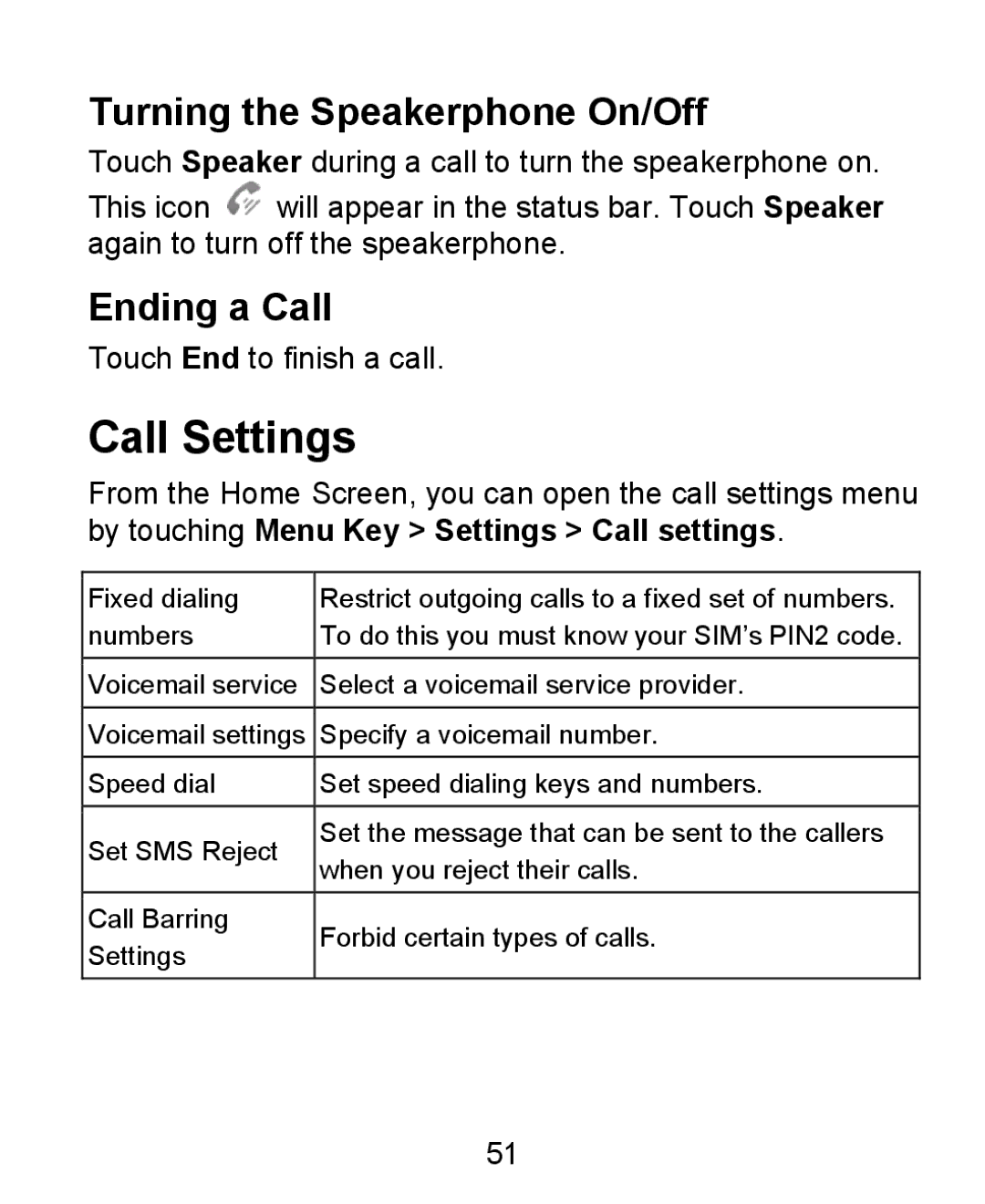 ZTE KIS user manual Call Settings, Turning the Speakerphone On/Off, Ending a Call 
