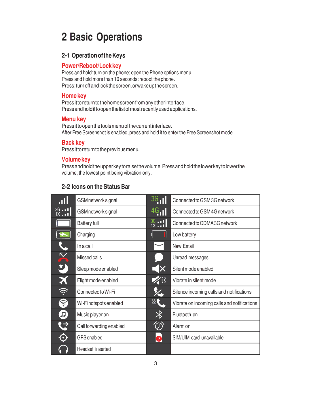 ZTE NX405H user manual Basic Operations 