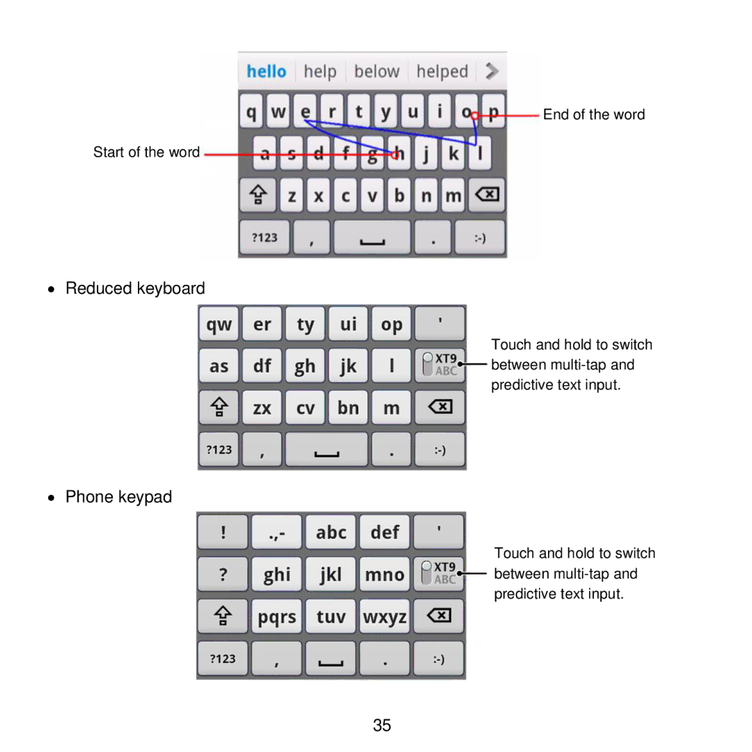 ZTE V768 user manual ∙ Reduced keyboard 